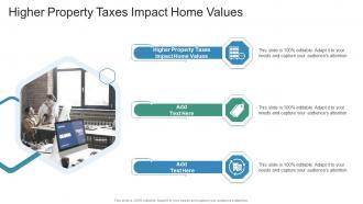 Higher Property Taxes Impact Home Values In Powerpoint And Google Slides Cpb