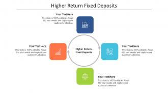 Higher return fixed deposits ppt powerpoint presentation gallery picture cpb