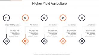 Higher Yield Agriculture In Powerpoint And Google Slides Cpb