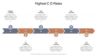 Highest C D Rates In Powerpoint And Google Slides Cpb