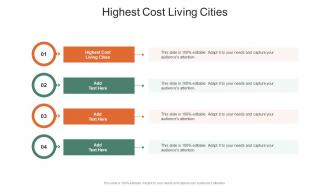 Highest Cost Living Cities In Powerpoint And Google Slides Cpb