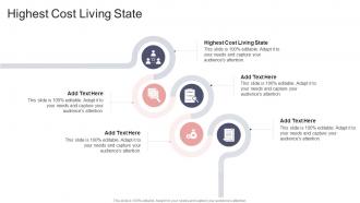 Highest Cost Living State In Powerpoint And Google Slides Cpb