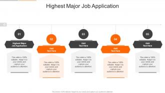 Highest Major Job Application In Powerpoint And Google Slides Cpb