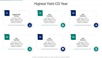 Highest Yield CD Year In Powerpoint And Google Slides Cpb