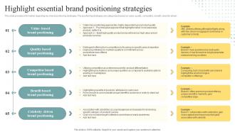 Highlight Essential Brand Positioning Strategies Brand Personality Enhancement