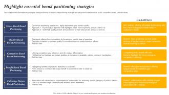 Highlight Essential Brand Positioning Strategies Core Element Of Strategic
