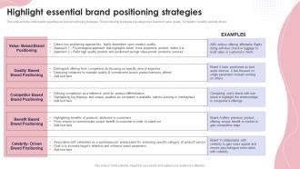 Highlight Essential Brand Positioning Strategies Ppt Powerpoint Presentation Summary Rules