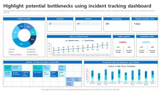 Highlight Potential Bottlenecks Using Incident Tracking Dashboard