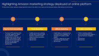 Highlighting Amazon Marketing Strategy Amazon CRM How To Excel Ecommerce Sector