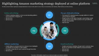 Highlighting Amazon Marketing Strategy Deployed At Online Profitable Amazon Global Business