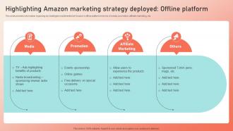 Highlighting Amazon Marketing Strategy Deployed Offline Platform Strategy SS