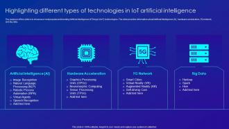 Highlighting Different Types Of Technologies In IOT Artificial Intelligence Merging AI And IOT