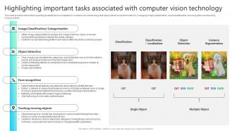 Highlighting Important Tasks Associated With Computer Vision Chatgpt Impact How ChatGPT SS V