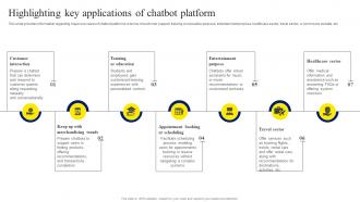 Highlighting Key Applications Of Chatbot ChatGPT OpenAI Conversation AI Chatbot ChatGPT CD V