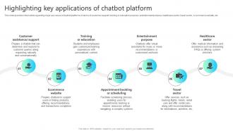 Highlighting Key Applications Of Chatbot Platform Chatgpt Impact How ChatGPT SS V