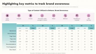 Highlighting Key Metrics To Track Brand Awareness Building Brand Awareness