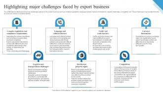 Highlighting Major Challenges Faced By Export Business Outbound Trade Business Plan BP SS