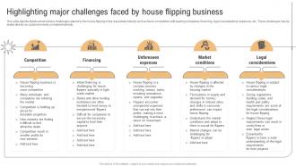 Highlighting Major Challenges Faced By House Flipping Business Real Estate Renovation BP SS