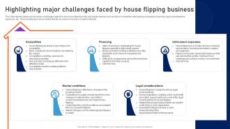 Highlighting Major Challenges Faced By House Home Remodeling Business Plan BP SS