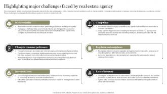 Highlighting Major Challenges Faced By Real Estate Agency Land And Property Services BP SS
