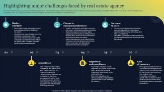 Highlighting Major Challenges Faced By Real Estate Agency Real Estate Brokerage BP SS