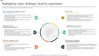 Highlighting Major Challenges Faced By Supermarket Superstore Business Plan BP SS