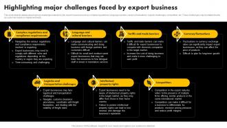 Highlighting Major Challenges Faced Exporting Venture Business Plan BP SS