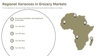 Highlighting Major Challenges Faced In Grocery Store Business Plan PPT Demonstration AT Informative Appealing