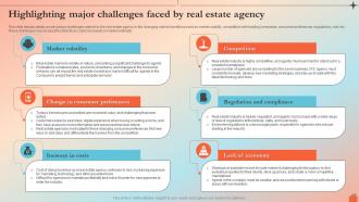 Highlighting Major Challenges Faced Real Estate Agency BP SS