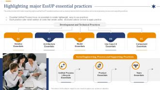 Highlighting Major EssUP Essential Practices Overview Of Essential Unified Process EssUP IT