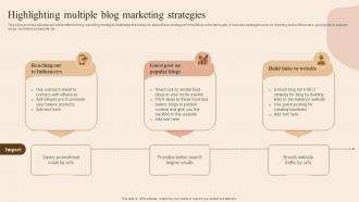 Highlighting Multiple Blog Marketing Developing Actionable Advertising Plan Tactics MKT SS V