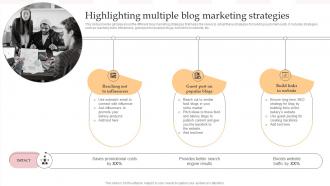 Highlighting Multiple Blog Marketing Strategies Complete Guide To Advertising Improvement Strategy SS V