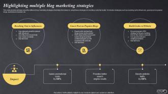 Highlighting Multiple Blog Marketing Strategies Efficient Bake Shop MKT SS V