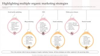 Highlighting Multiple Organic Marketing Strategies Complete Guide To Advertising Improvement Strategy SS V