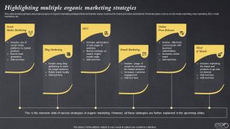 Highlighting Multiple Organic Marketing Strategies Efficient Bake Shop MKT SS V