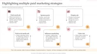 Highlighting Multiple Paid Marketing Strategies Complete Guide To Advertising Improvement Strategy SS V