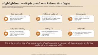 Highlighting Multiple Paid Marketing Strategies Streamlined Advertising Plan