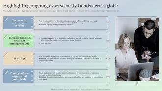 Highlighting Ongoing Cybersecurity Trends Across Globe Managing IT Threats At Workplace Overview