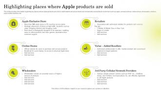 Highlighting Places Where Apple Brand Strategy Of Apple To Emerge Branding SS V