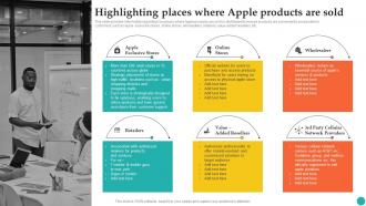 Highlighting Places Where Apple Products Are Sold How Apple Became Competent Branding SS V