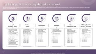 Highlighting Places Where Apple Products Are Sold How Apple Has Emerged As Innovative