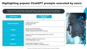 Highlighting Popular ChatGPT Prompts Executed By Users How ChatGPT Actually Work ChatGPT SS V