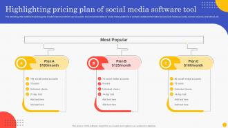 Highlighting Pricing Plan Of Social Media Software Optimizing Business Performance With Social Media