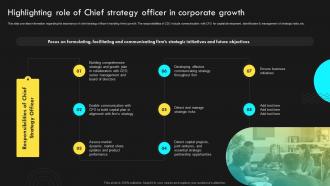 Highlighting Role Of Chief Strategy Strategic Corporate Management Gain Competitive Advantage