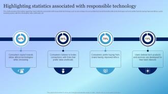 Highlighting Statistics Associated With Responsible Playbook For Responsible Tech Tools
