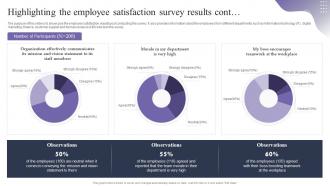 Highlighting The Employee Satisfaction Employee Retention Strategies To Reduce Staffing Cost Downloadable Good
