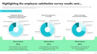 Highlighting The Employee Satisfaction Survey Results Developing Staff Retention Strategies