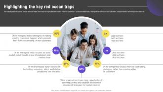 Highlighting The Key Red Ocean Traps Effective Strategies To Beat Your Competitors Strategy SS V