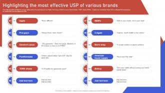 Highlighting The Most Effective USP Of Various Brands Gaining Competitive Edge Strategy SS V