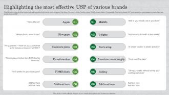 Highlighting The Most Effective Usp Of Various Brands How To Survive In A Competitive Market